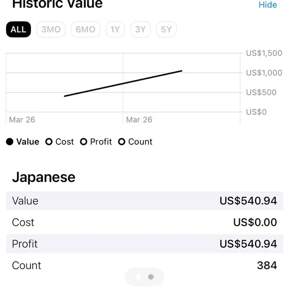 Pokémon TCG Japanese Card Collection Bulk Mixed Rare & Holo Cards over 450 cards - Picture 12 of 15